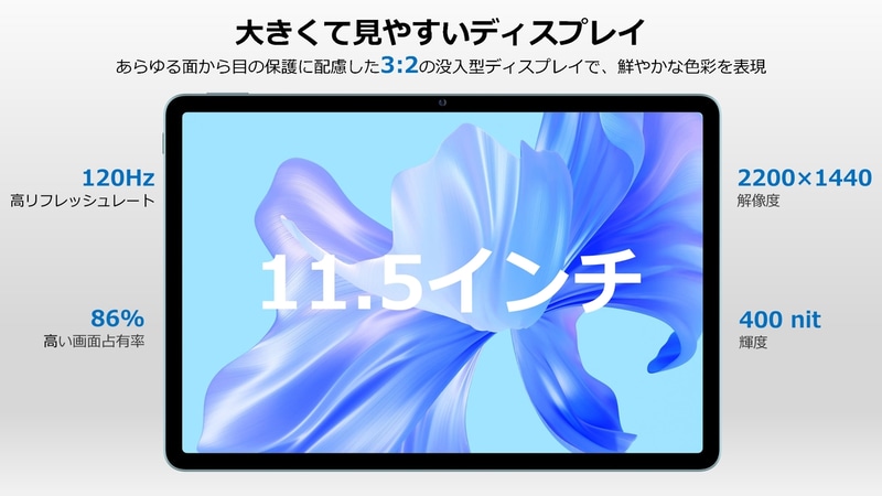 11.5型2,200×1,440ドットディスプレイを搭載