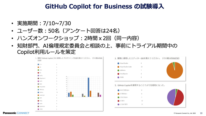 パナソニックコネクトにおける「GitHub Copilot for Business」の試験導入