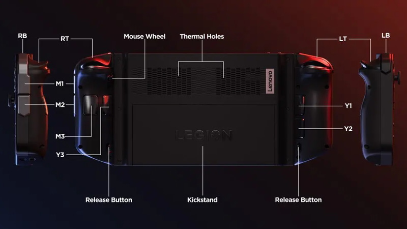 トリガーやグリップボタンなども備える