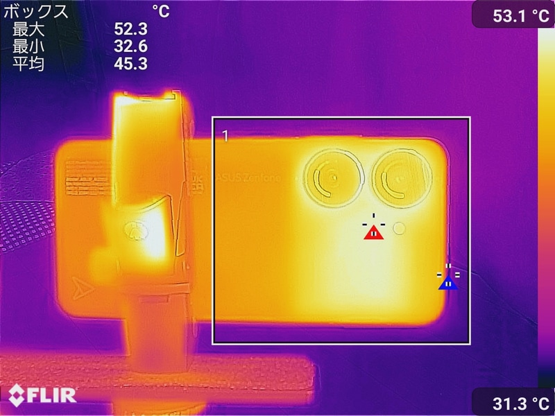 Zenfone 10で4K、30fpsの動画を5分間撮影した際の背面の最大温度は52.3℃(気温30℃で実施)