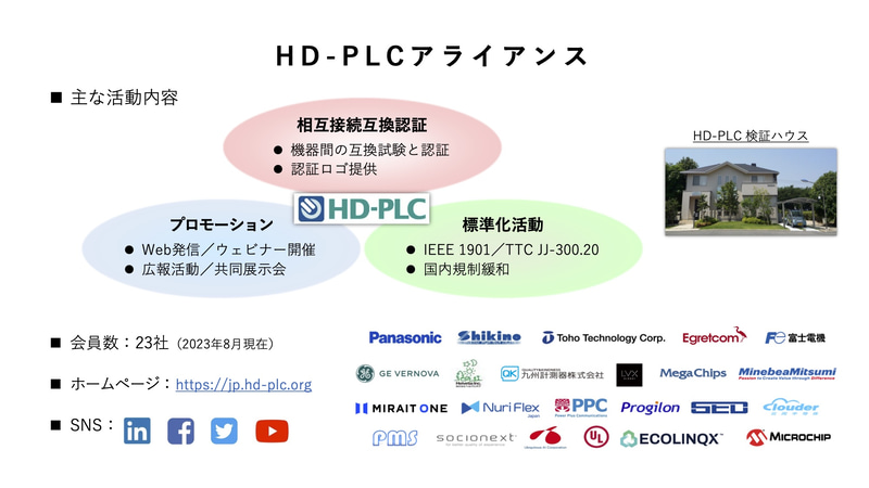 HD-PLCアライアンスでの活動も