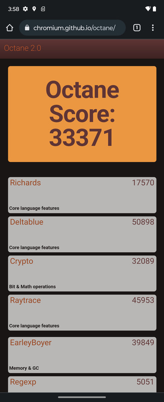 Google Octane 2.0は33,371