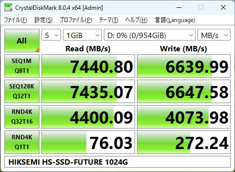 データサイズ 1GiB HIKSEMI FUTURE SSD HS-SSD-FUTIRE 1024G