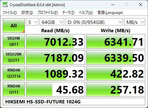データサイズ 64GiB HIKSEMI FUTURE SSD HS-SSD-FUTIRE 1024G
