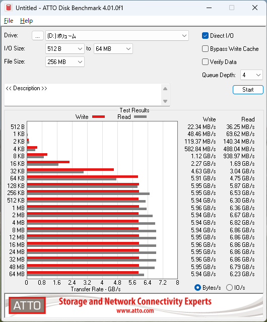 WD_BLACK SN850X NVMe SSD WDS100T2X0E
