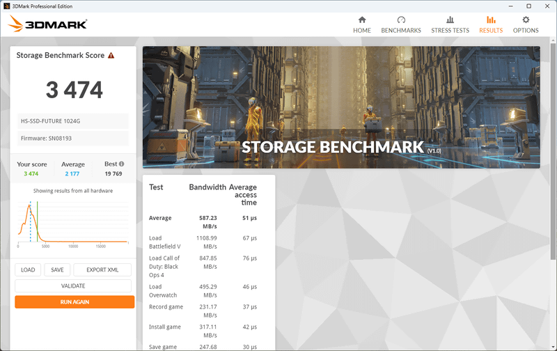 HIKSEMI FUTURE SSD HS-SSD-FUTIRE 1024G