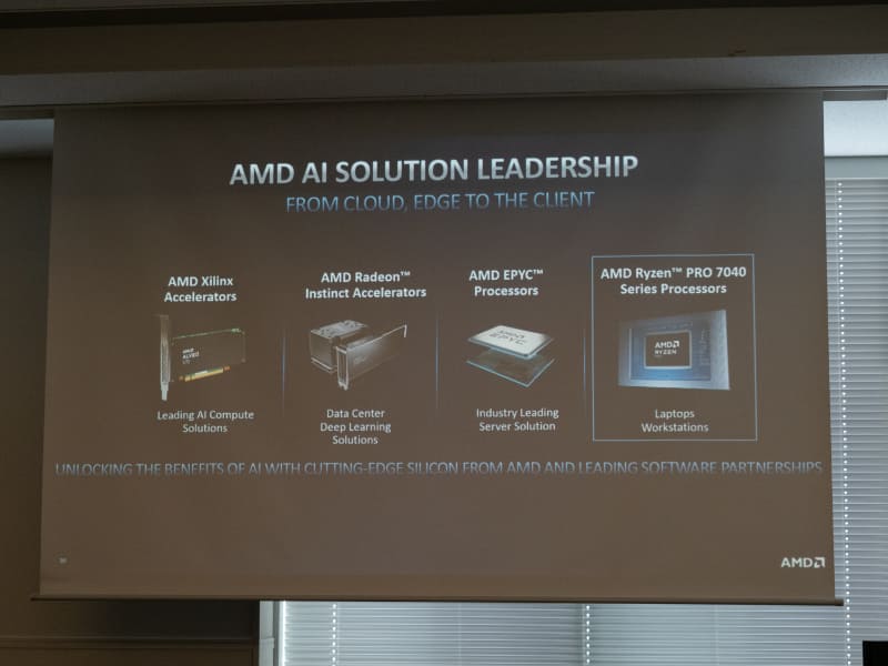 AMDのAIソリューション