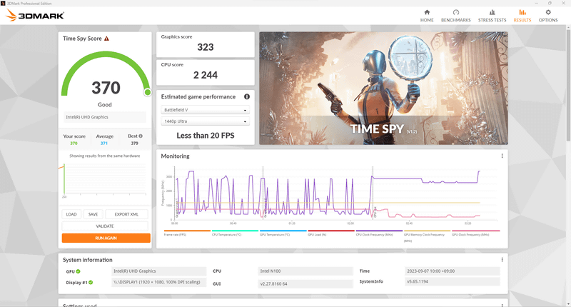 DirectX 12を使用するデスクトップPC向けのベンチマーク、Time Spyのスコアは370