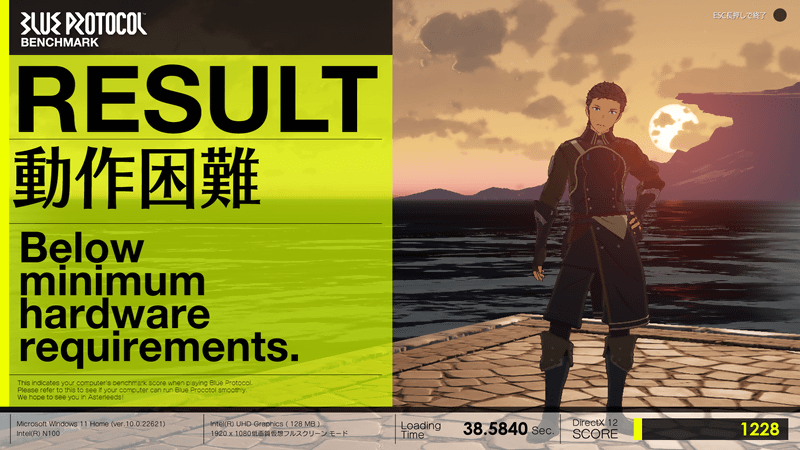 低画質プリセットのスコアは1,228、レポートの平均フレームレートは8.795