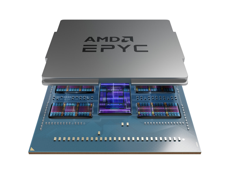 第4世代EPYC