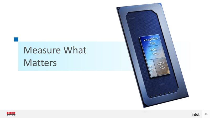 【図版1】今年のHot Chipsのスライドより。「パフォーマンス/ワットは問題ではない」という、割と物議を醸しだすテーマが語られたのだが、それはともかく