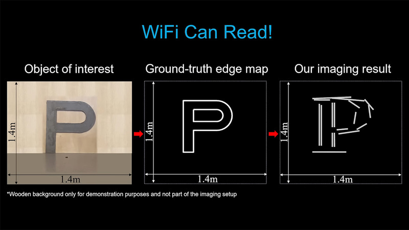 得られた結果。大体の形状が捉えられている