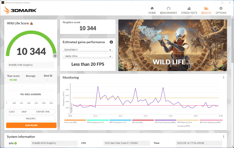 3DMark Wild Lifeの結果は10,344