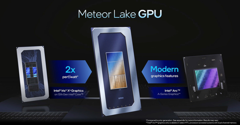 Meteor Lakeの内蔵GPUは、単体GPU「Arc」から多くの機能を引き継いで高性能化している