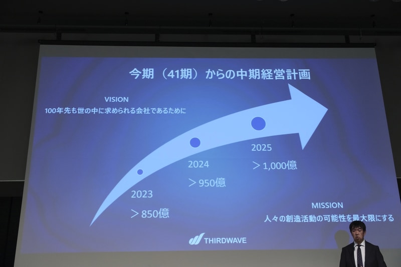 41期以降の中期的経営計画