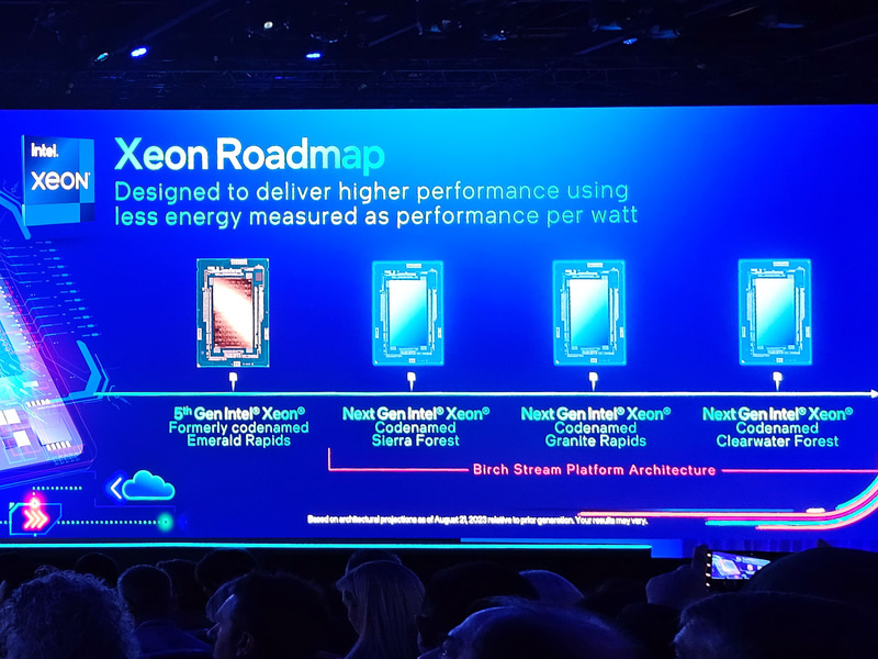 Intelのデータセンター向けCPUロードマップ