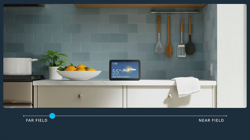 ユーザーとの距離に応じて表示コンテンツを変えるAdaptive Content