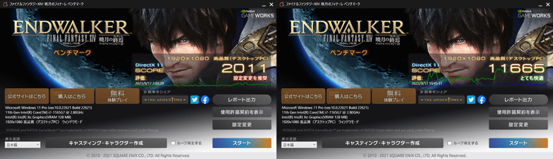「FINAL FANTASY XIV: 暁月のフィナーレ ベンチマーク」。スコアは本製品未接続時2,011→接続時11,665(580.1%増)