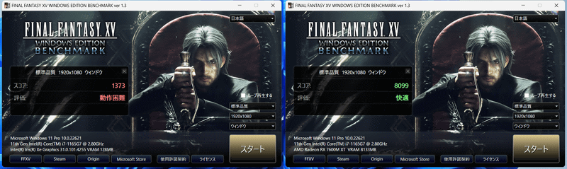 「FINAL FANTASY XV WINDOWS EDITION ベンチマーク」。スコアは本製品未接続時1,373→接続時8,099(589.9%増)