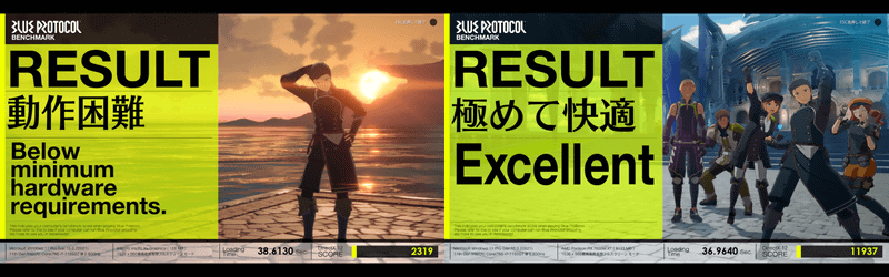 「BLUE PROTOCOL Benchmark」。スコアは本製品未接続時2,319→接続時11,937(514.7%増)