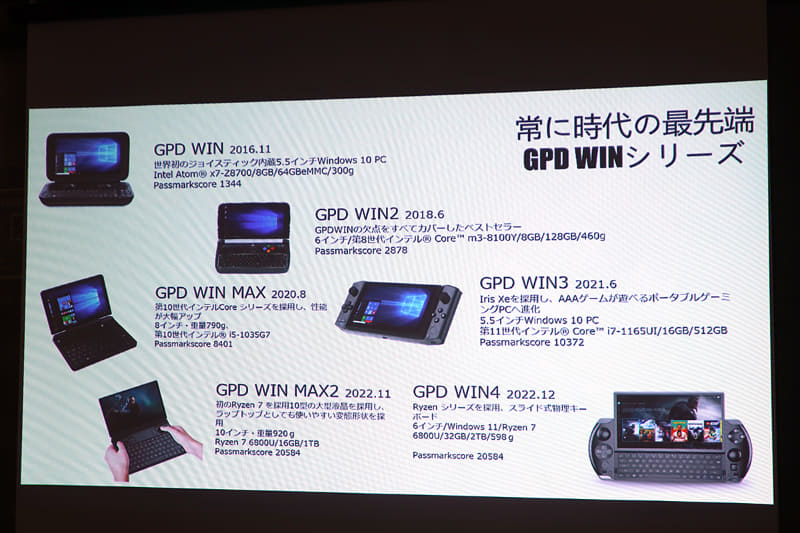 WINシリーズの歴史