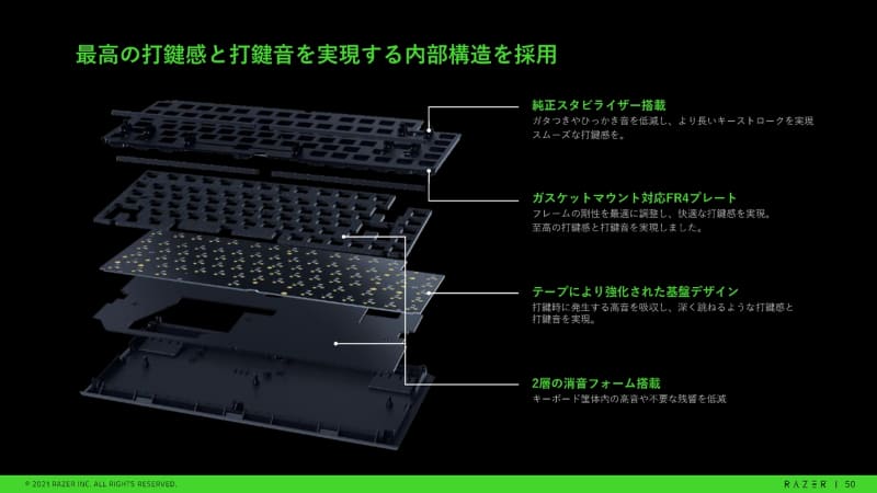 ガスケットマウントなどを採用し、優れた打鍵感や打鍵音を実現