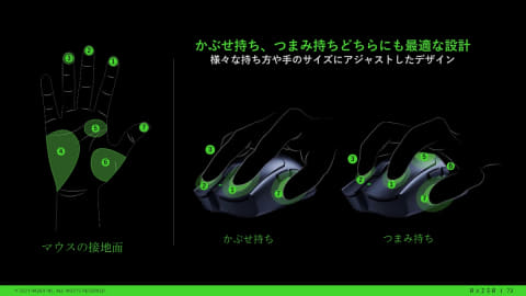 Razer、軽さ82gでフラグシップセンサー搭載の乾電池式無線ゲーミング