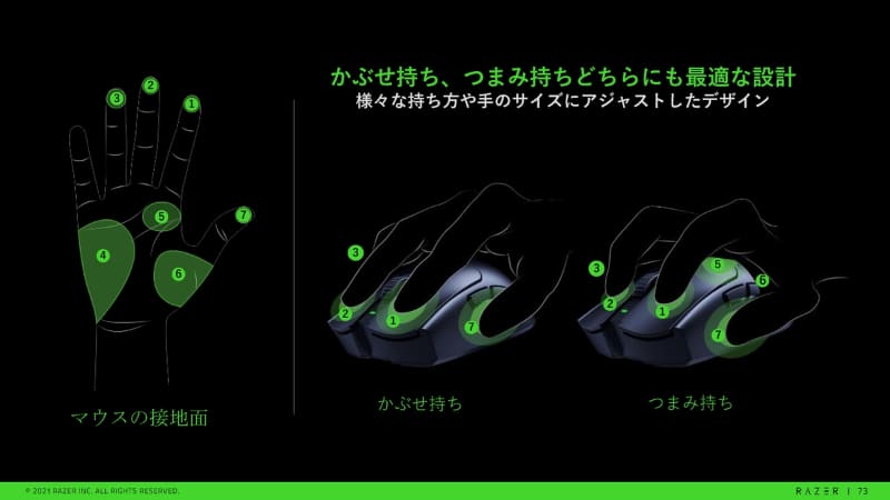 かぶせ持ちにもつかみ持ちにも最適なデザイン