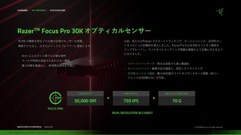 Razer Focus Pro 30Kオプティカルセンサーを搭載