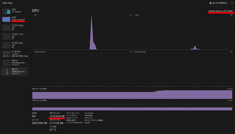 codellama-34b-instruct.Q4_K_M.gguf実行中のメモリ/VRAM使用状況。n-gpu-layersが45だと、メモリ約30GB、VRAM約23GBの計53GBと凄まじい使用量だが、ギリギリとは言え問題なく作動