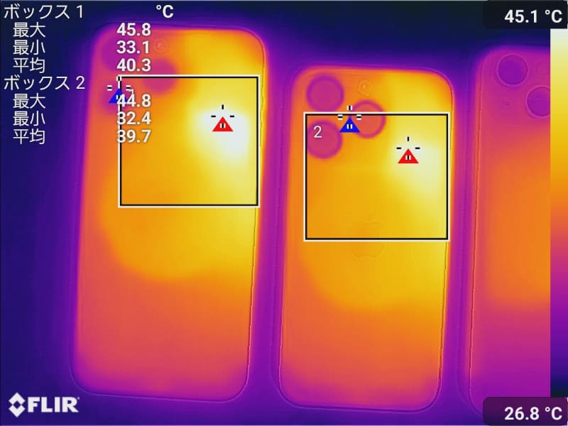 「GFXBench Metal」実行中の裏面の最大温度は15 Pro Max (左)が45.8℃、15 Pro(右)が44.8℃(室温24.2℃で測定)