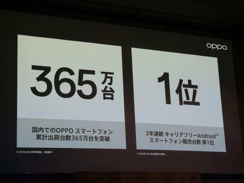 スマホの国内累計出荷台数は365万台を突破、キャリアフリーAndroidスマホの販売台数は3年連続1位