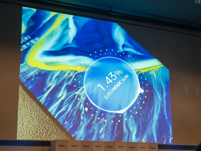 発表会中にReno10 Pro 5Gの充電に関するライブパフォーマンスを実施。約26分で満充電となった。