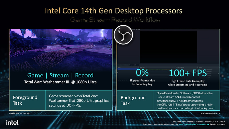 OBS配信も同時に行なえる