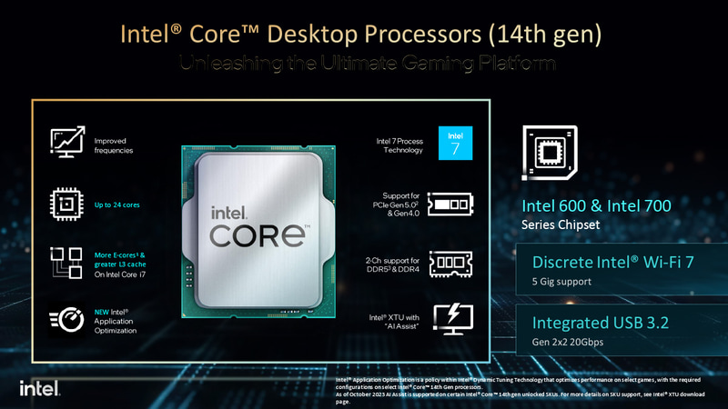 Intel 600/700シリーズチップセット対応はそのまま