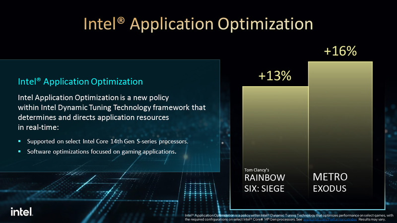 Intel Dynamic Tuning Technologyの中にアプリケーション最適化を搭載