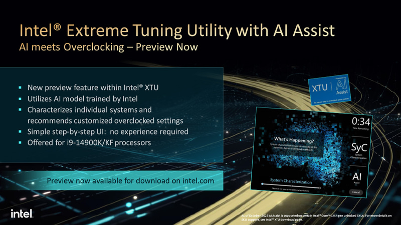 AIオーバークロックの搭載