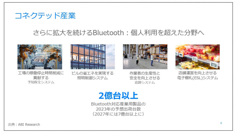 コネクテッド産業分野