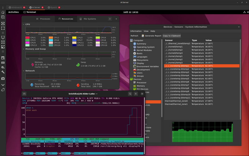 ログイン後。RDPで接続したUbuntu Desktop