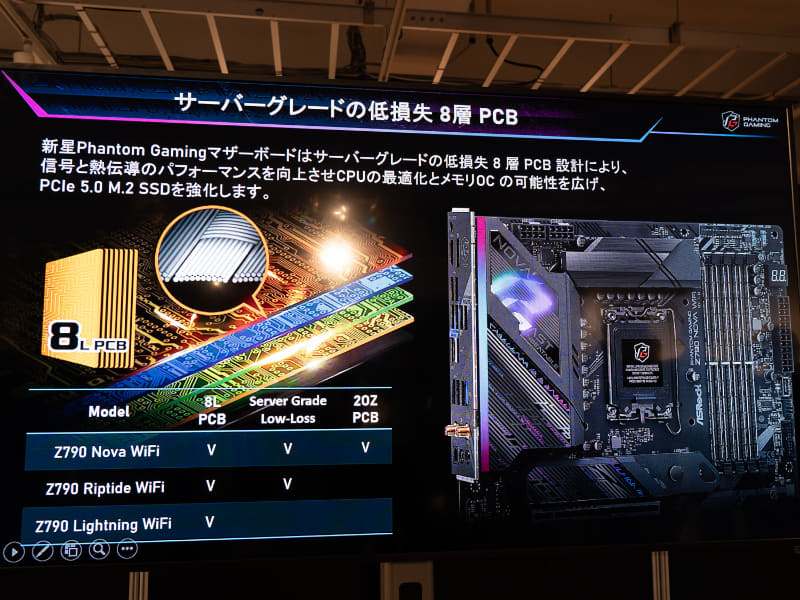 低損失PCBを採用