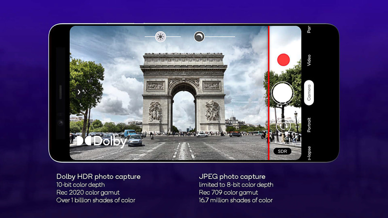 Dolby HDR photoに対応(出典:Snapdragon Summit 2023 Mobile Overview、Qualcomm)