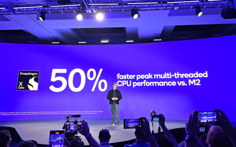 Apple M2とのマルチスレッドでの比較は50%アップ