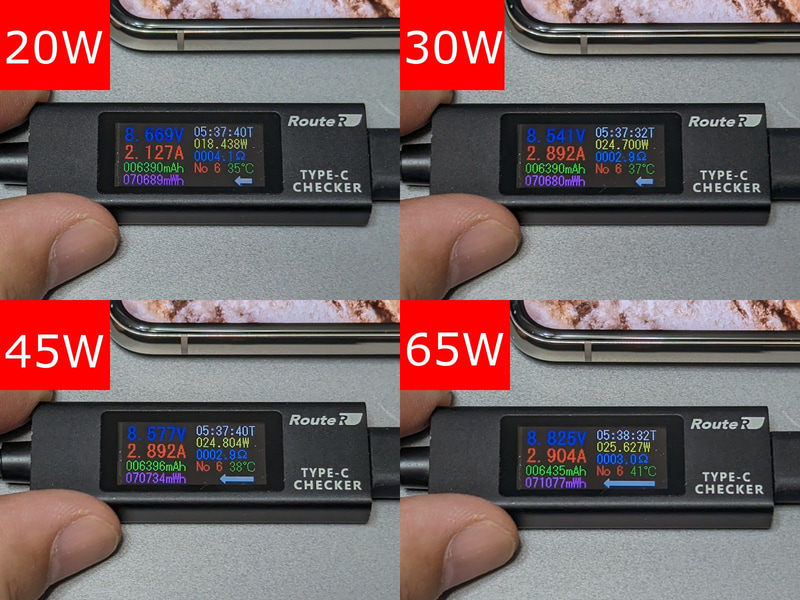 Pixelを充電しているところ。こちらも最大30W以上の充電器を使った場合、供給される電力は25W前後とほぼ同じ傾向。最大20Wの充電器だと18W前後というのもそっくりだ