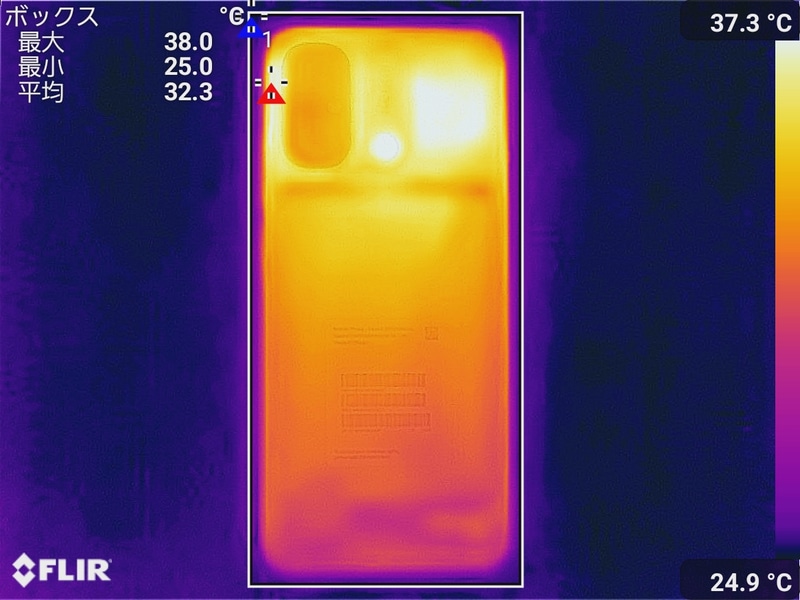 「AnTuTu Benchmark V10」実行中の本体背面の最大温度は38.0℃(室温24.2℃で測定)
