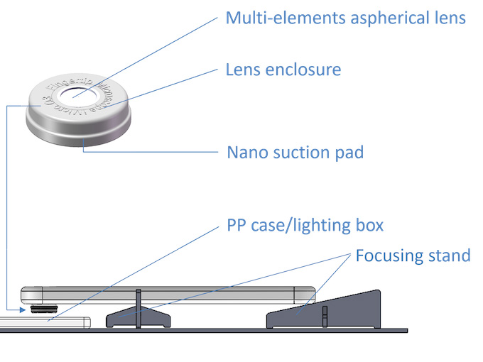 付属のスタンドやケースと組み合わせて撮影