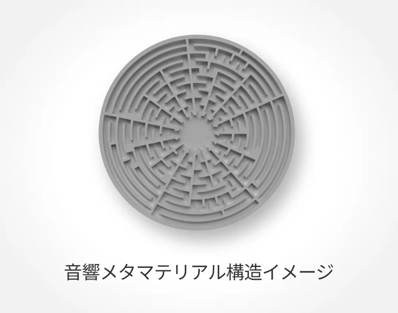 音響メタマテリアル構造