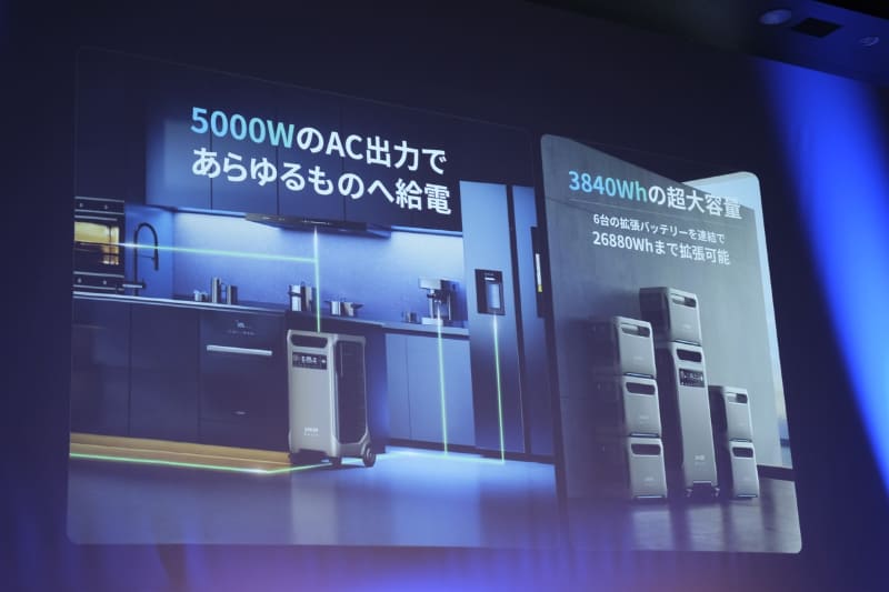 高出力・大容量でさまざまな機器を動かせる