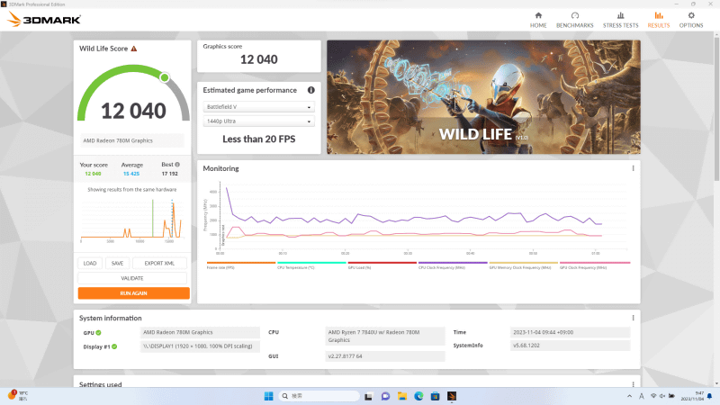 クロスプラットフォーム向けのベンチマーク、Wild Lifeのスコアは12,040