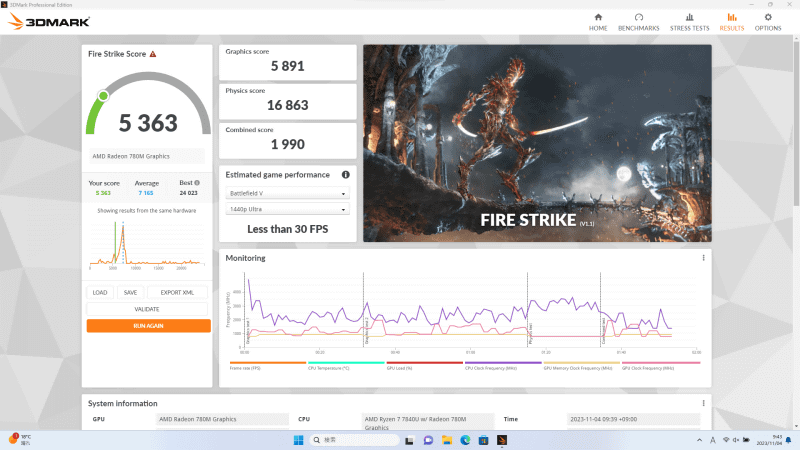 DirectX 11を使用するデスクトップPC向けのベンチマーク、Fire Strikeのスコアは5,363