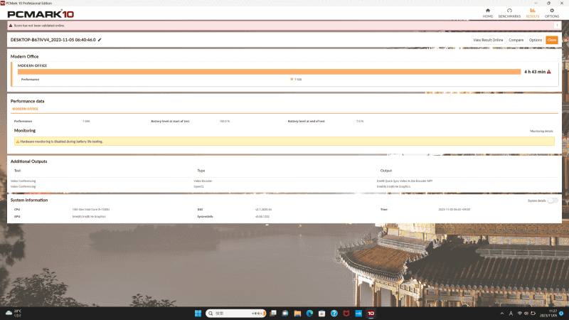 ディスプレイ輝度50%で「PCMark 10 Modern Office Battery Life」を実行した際のバッテリ駆動時間は4時間43分